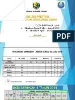 Bahan Dialog Prestasi Linus s1 2018