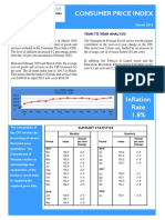 Consumer Price Index - Mar 18