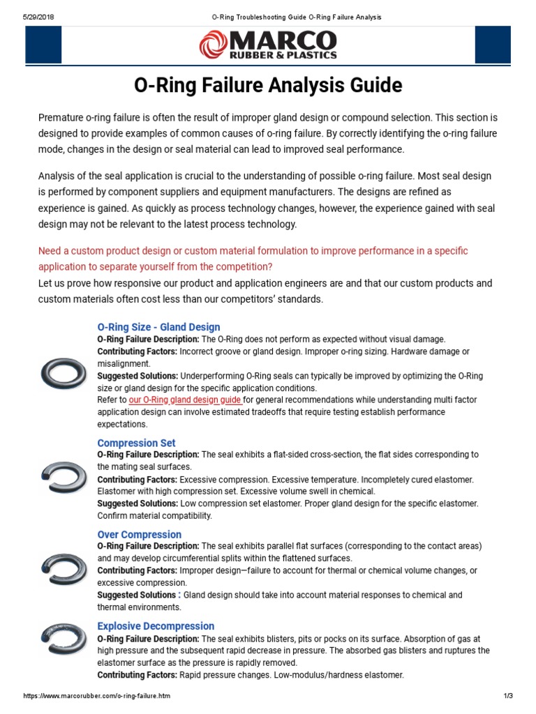 O Ring Troubleshooting Guide O Ring Failure Analysis Pdf Industrial Processes Physical Sciences