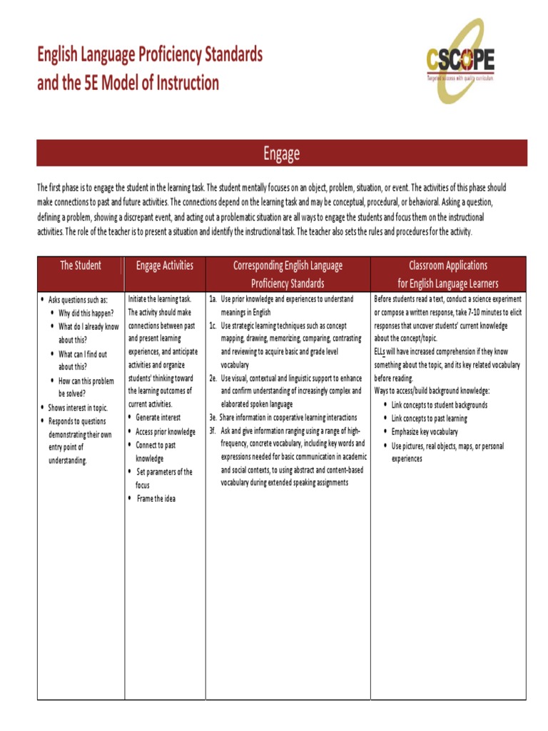 ELPS and The 5E Model of Instruction PDF Reading Comprehension