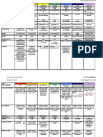 Chakras 14.pdf