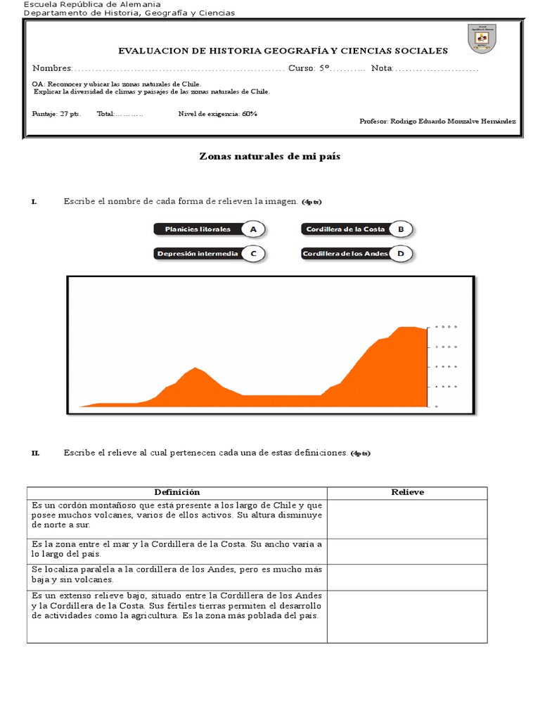 Zonas Naturales y Climas de Chile | PDF | Chile | Andes
