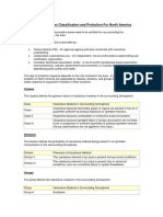 Hazardous_Areas_Classification_For_North America.pdf