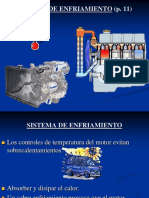 Sistema de Enfriamiento