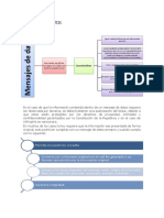 Mensajes de Datos