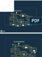 EVOLUCION DEL INTERNET