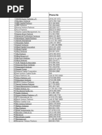 Venture Capital Firms