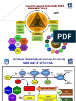 Presentation1TS25 02