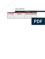 Wcom Tnps Dashboard - Ebo - May'18