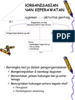 Pengorganisasian Pelayanan Keperawatan: - Dalam Manajemen Aktivitas Penting A.L