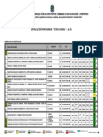 Portos brasileiros status geral