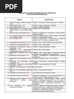 Download pruebas_psicologicas by sergiomith SN38052126 doc pdf