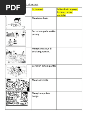 Latihan Isi Tersurat Dan Tersirat Tahun 2