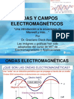 ondas y campo electromagnetico