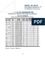 Sku Full2016