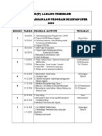 SJK (T) Ladang Temerloh Jadual Pelaksanaan Program Selepas Upsr 2016