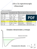 Infra R Rojo