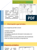 Cursogramas Con Ejemplo