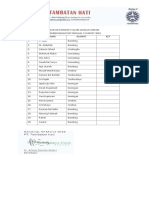 Daftar Manifest Calon Jamaah Umroh