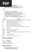 HTML Attributes: Attribute Description