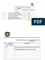 EP.2 Hasil Pengumpulan Data Berdasarkan Indikator