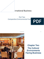 International Business: Part Two Comparative Environmental Frameworks