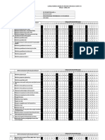 Laporan Kegiatan Dokter PTT Prov - April 2018