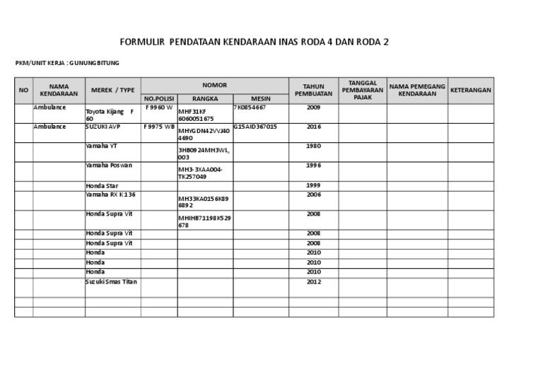 Pendataan Kendaraan Roda 4 dan 2 | PDF