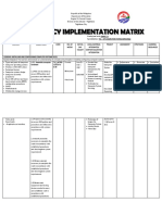 Cim CSS G11