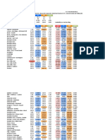 Ontario Proj 30.05.2018 Detailed