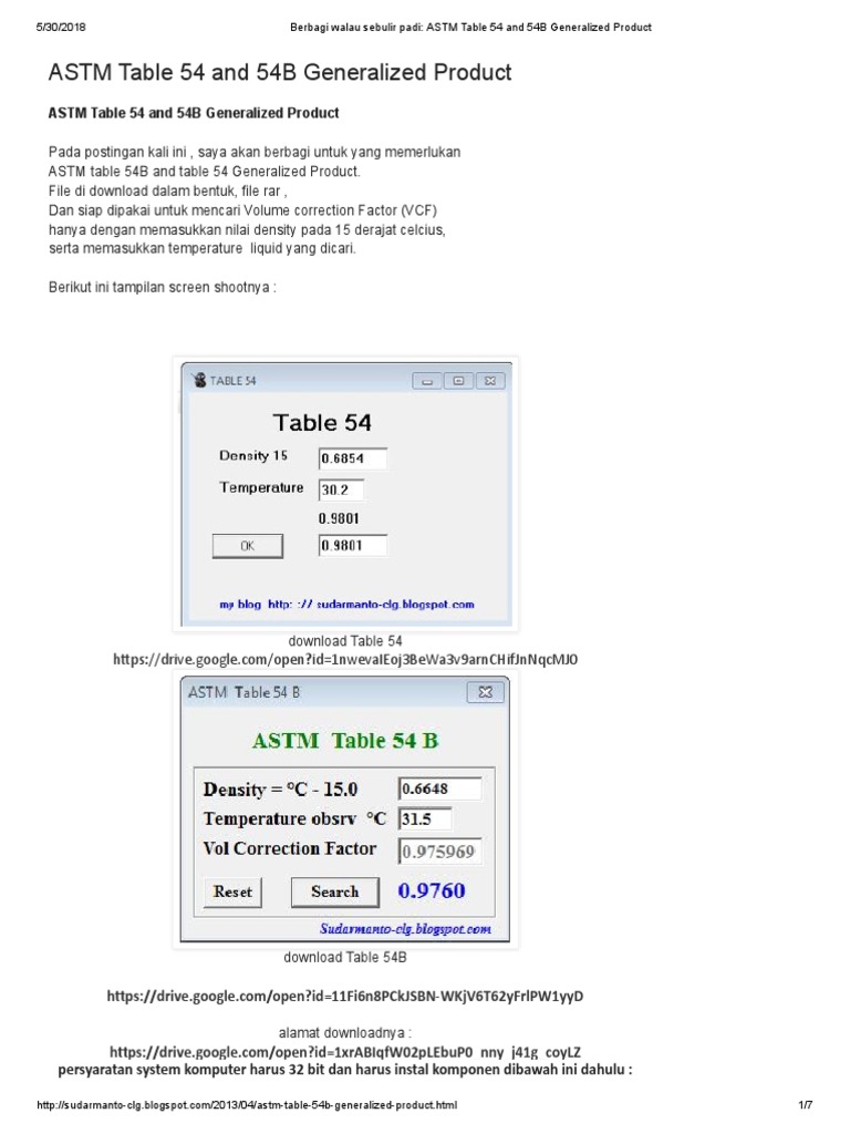 PENJELASAN ASTM Table 54 and 54B Generalized Product