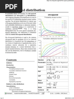 Chi-squared Distribution
