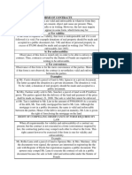 forms of contract.pdf