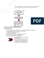 OBJETIVOS ESTRATEGICOS Documento Finalllllllllllllllllllll