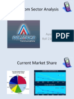 Telecom Sector Analysis: Ayush Javeri Roll 210, IM 16