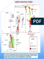 Diapositiva 3