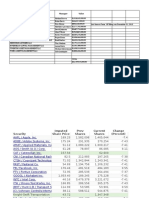 2017 12 31 Thirteen LLC Investment Summary