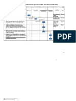 SOP Penanganan Dan Pelaporan KTD, KPC, KNC, Dan Risiko Klinis