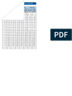 Tubos Schedule.pdf