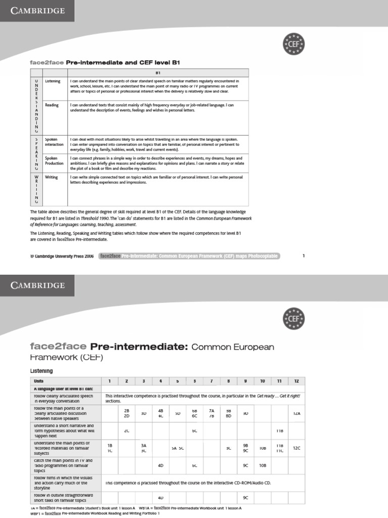 Face2face Pre-Intermediate and CEF Level B1 | PDF | Conversation ...