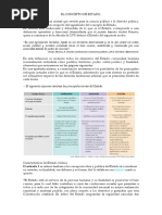 El Concepto de Estado