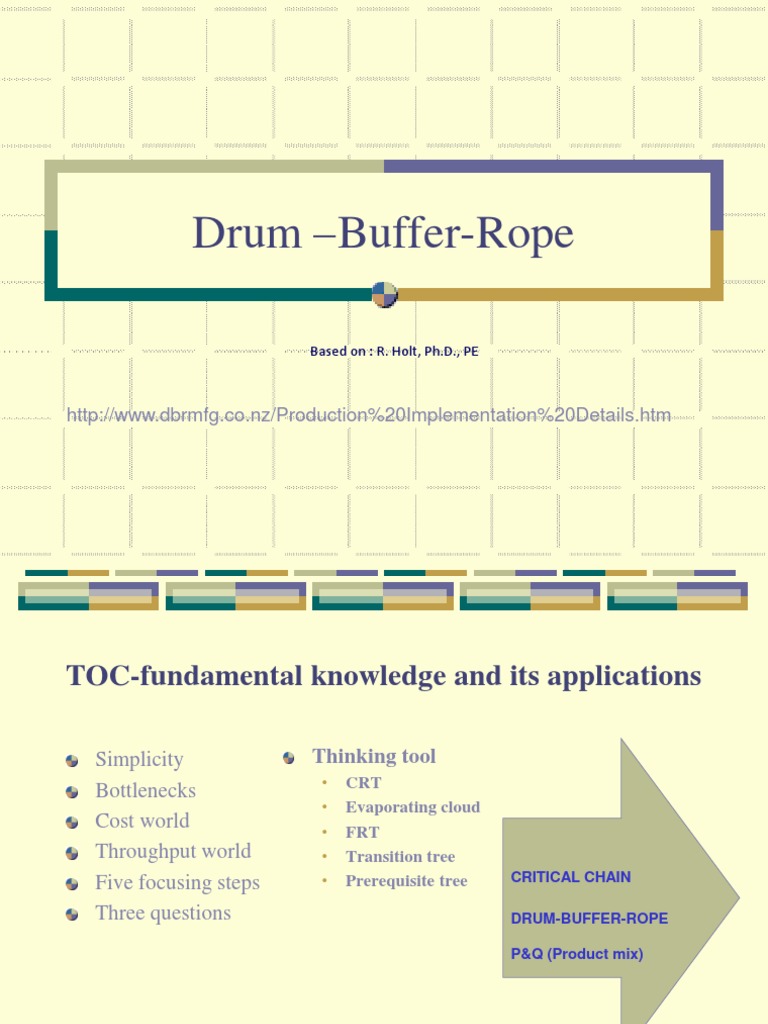 Drum BufferRope Based On R. Holt, PH.D., PE PDF Inventory
