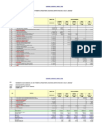 Calendario de Inicio de Obra