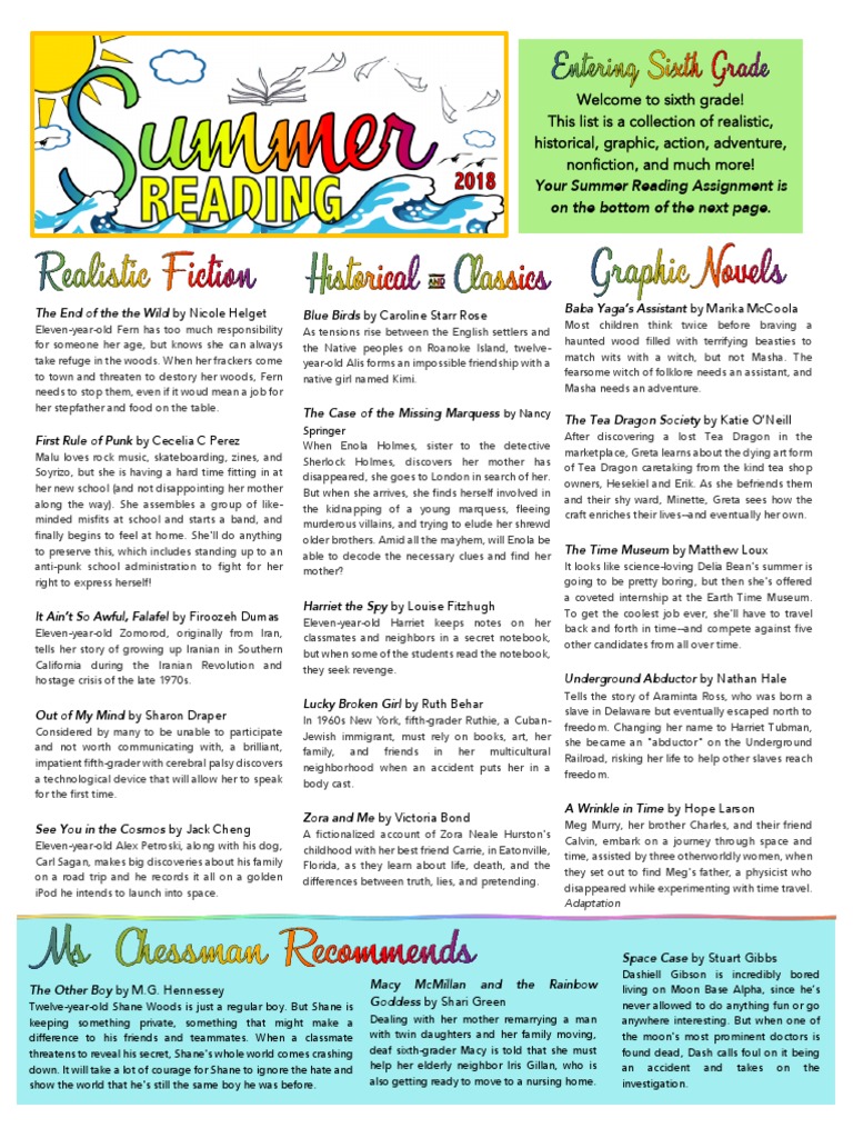 Summer reading assignment middle school image