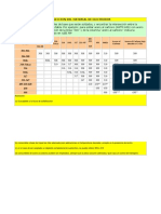 Combinacion de Aportes (Soldadura)