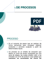 Mapa de Procesos 15 Mayo