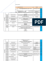 Juknis Sie Konsumsi Hari Ke 4 (Revisi 2)