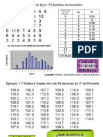 Estadistica Unidad 2