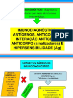 AULA 2 - IMUNODIAGNÓSTICO - FUNDAMENTOS.pdf