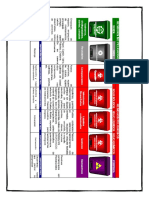 Residuos Hospitalarios